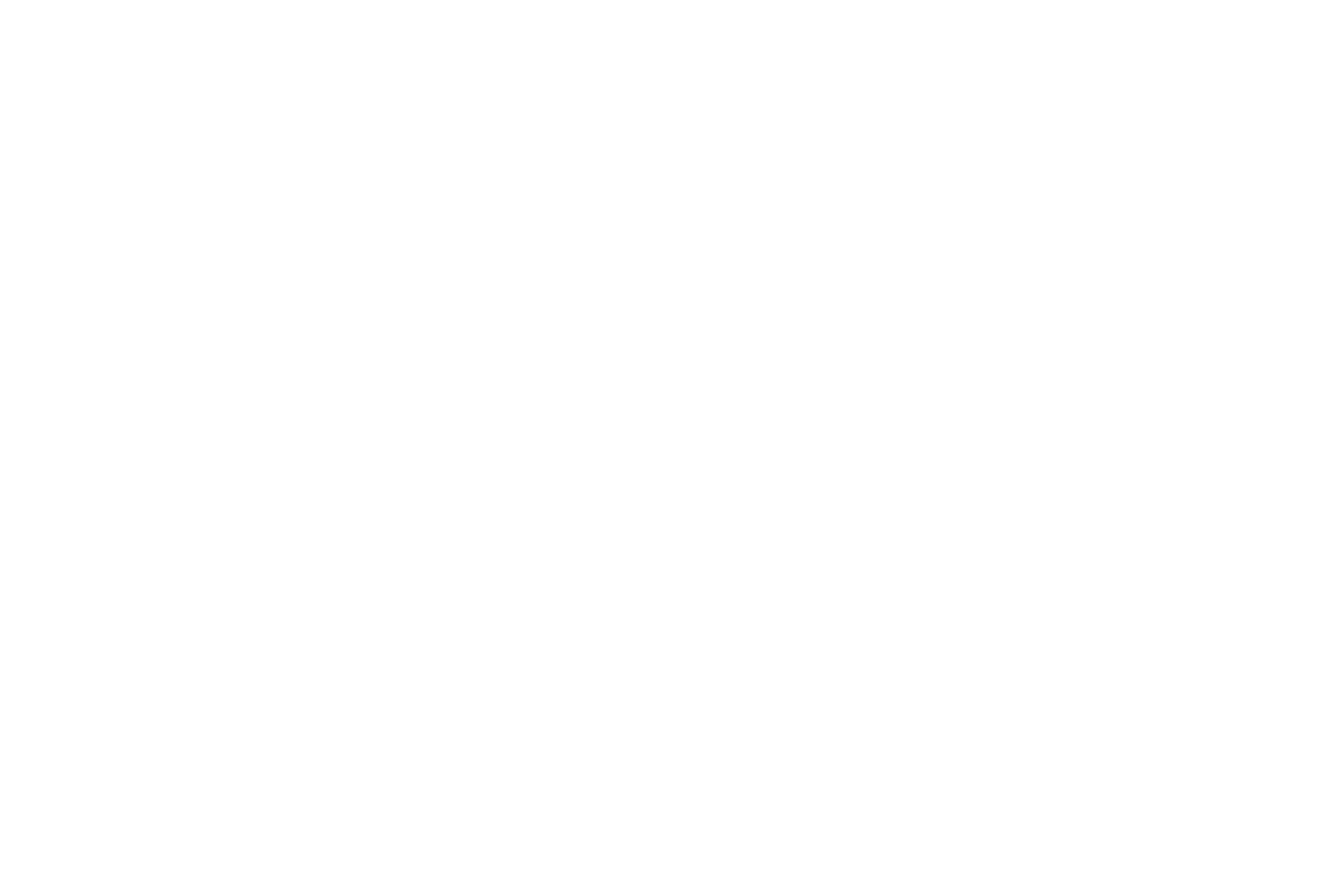 Betuxo